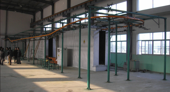 570kw Automatic Powder Coating Line 40pieces/h For Wire Mesh Panel